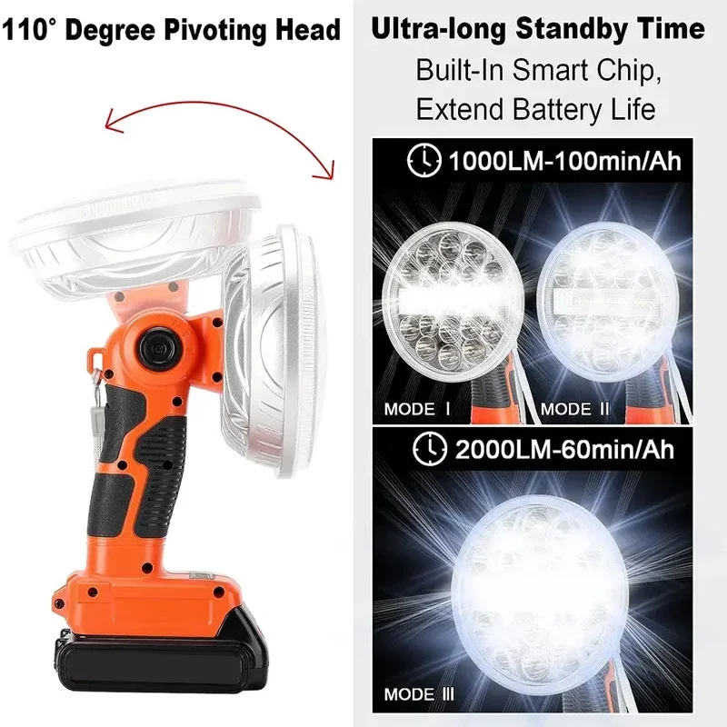 2000LM LED Work Light for Blac - Car Accessories Job 评论和价格